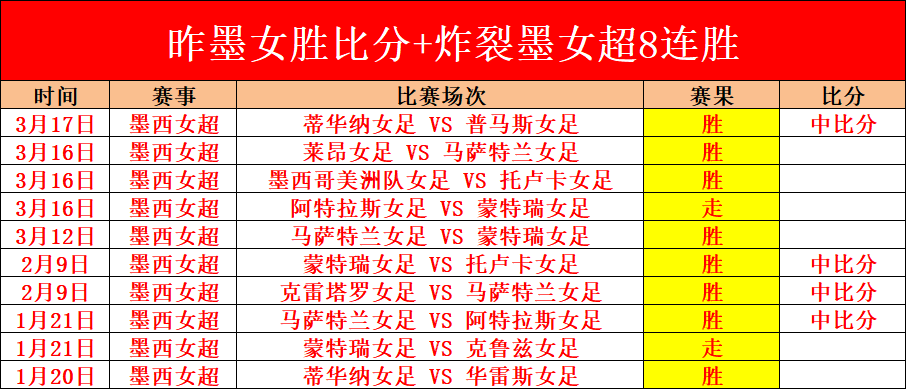 字母哥,助雄鹿客场,布朗尼贡献,新葡京,新葡京app,新葡京娱乐,新普京赌场