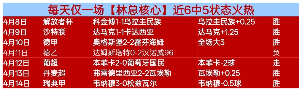 衡泰信女子,公开赛次轮,林心恩领跑,新葡京,新葡京app,新葡京娱乐,新普京赌场
