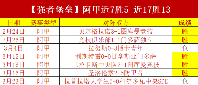 王楚钦失意,凝神,榜首地位易,新葡京,新葡京app,新葡京娱乐,新普京赌场