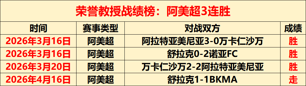 篮球大乐透,期号专家推,质合分析精,新葡京,新葡京app,新葡京娱乐,新普京赌场