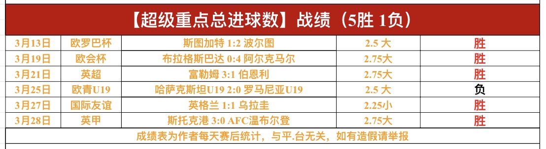 主队防线能,否抵御客队,强势挑战,新葡京,新葡京app,新葡京娱乐,新普京赌场