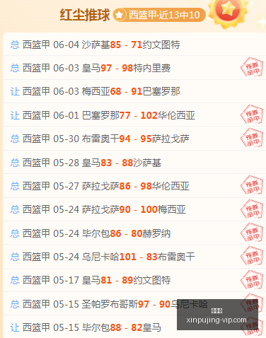 赖斯与杰拉,德差距,金球奖门槛,新葡京,新葡京app,新葡京娱乐,新普京赌场