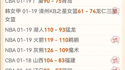 王钰栋浙江续约损失可观，国内顶尖身份助力留洋深造