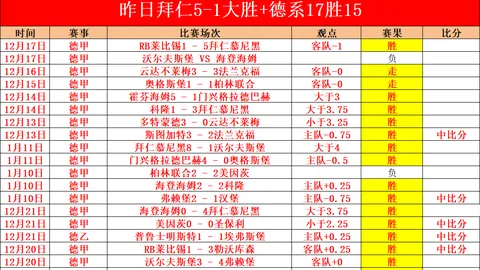 【巅峰对决】四连胜强势来袭！76人能否一鼓作气击败尼克斯？