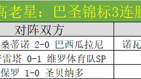 欧冠附加赛对决揭晓，曼城与皇马巅峰对决，央视网体育直播！