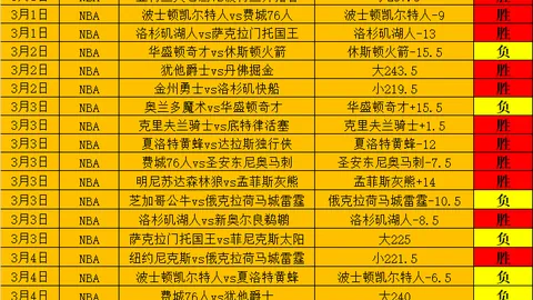 FIFA重拳整治比赛操控！巴西11名球员受罚，其中3人被终身禁赛！