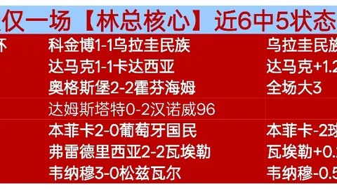 衡泰信女子公开赛次轮林心恩领跑，蔡丹琳紧随其后差一杆