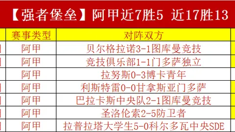 王楚钦失意凝神，榜首地位易主，孙颖莎举动引人关注，陈玘预言成真。