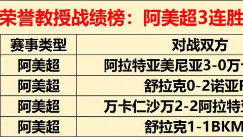 新葡京